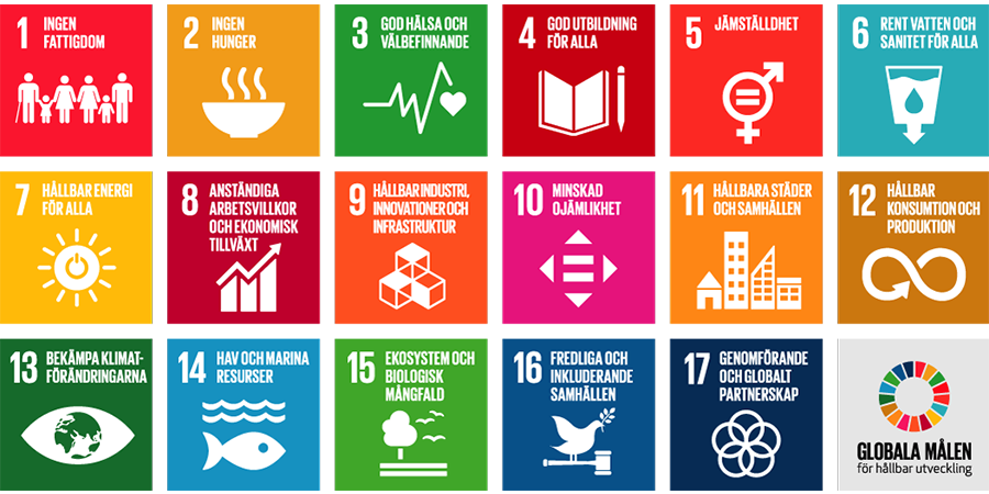 Symbolerna för FNs Globala mål i Agenda 2030
