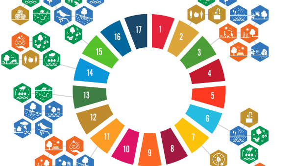 Symbolen för FNs Globala mål i Agenda 2030 med illustrationer