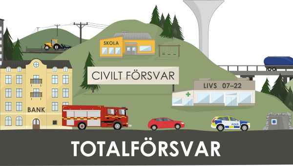 bild som illustrera ett totalförsvar i sverige som inkluderar sjukhus, blåljusmyndigheter, militärt föresvar